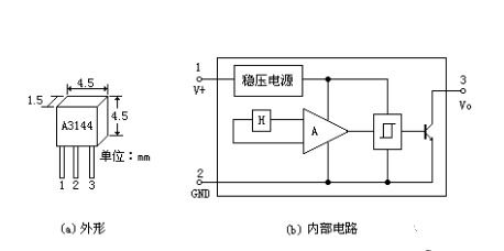 開關(guān)型霍爾集成電路的核心作用解析